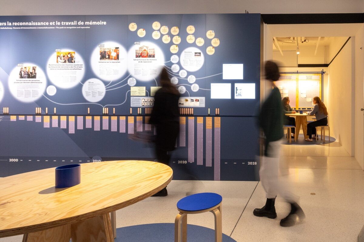 Ein Raum mit einem historischen Zeitstrahl an der Wand, Menschen schauen sich diesen an. Im Hintergrund 2 Menschen die an einem Tisch sitzen und sich austauschen.
